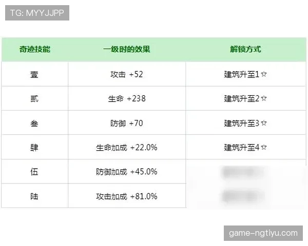 无球犯规怎么算？新手入门指南帮你理解