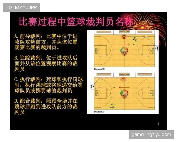 篮球规则中持球五秒违例的具体定义与裁判实际判罚依据详解 篮球规则中持球五秒违例的具体定义与裁判实际判罚依据详解