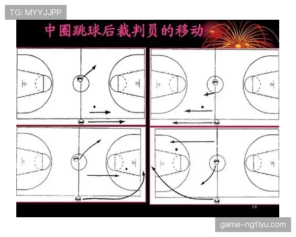 篮球比赛中争议球处理规则的具体判定标准与执行流程详解 篮球比赛中争议球处理规则的具体判定标准与执行流程详解