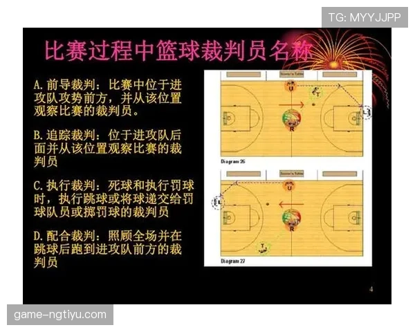 详解球碰裁判规则中的球权归属与判定标准 详解球碰裁判规则中的球权归属与判定标准