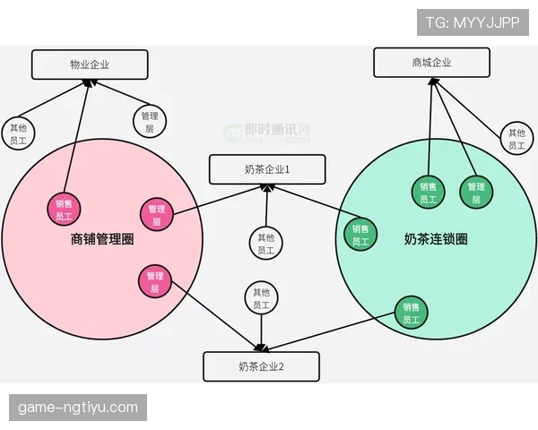 L组小组第一竞争格局解读