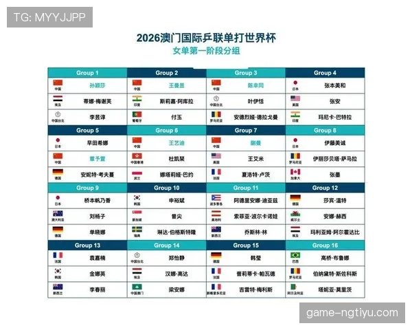 世界杯G组赛事日程表：完整赛程时间安排
